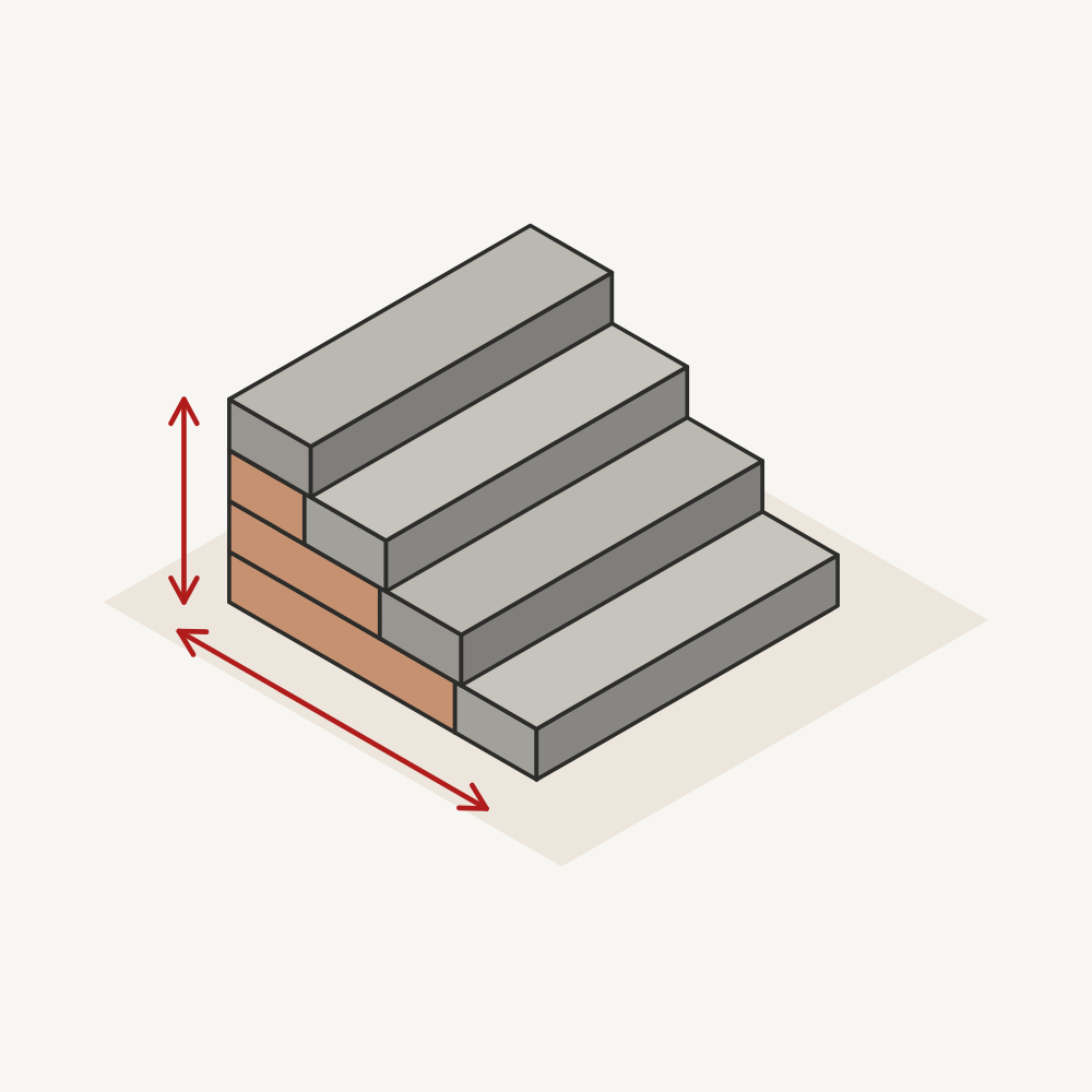 3D drawing of four gray stone steps with tan blocks beneath, and arrows showing the stair's height and depth.