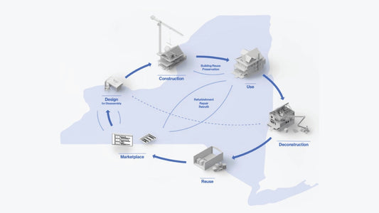 Building a Greener Future: Deconstruction & Material Reuse in New York State